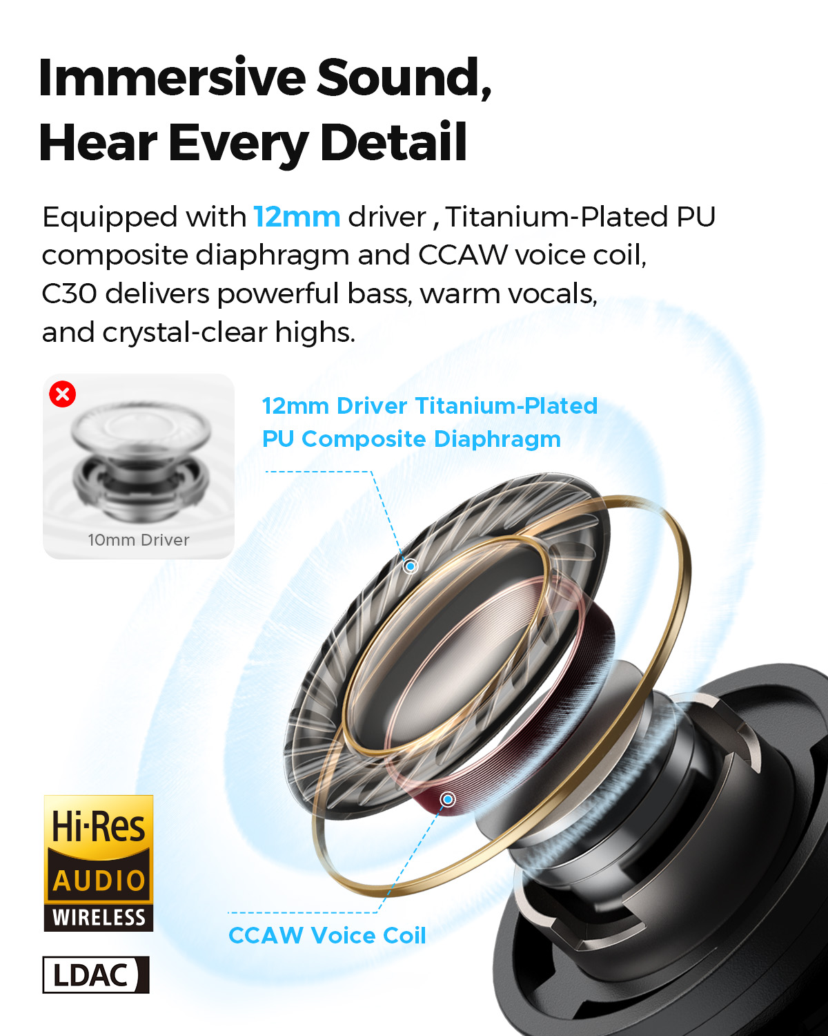 SOUNDPEATS C30 Hybrid ANC Wire - Phone Cases Officeworks 评论和价格